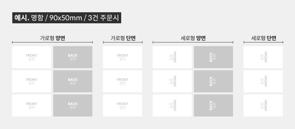 공통사항 - 주문건수·배열